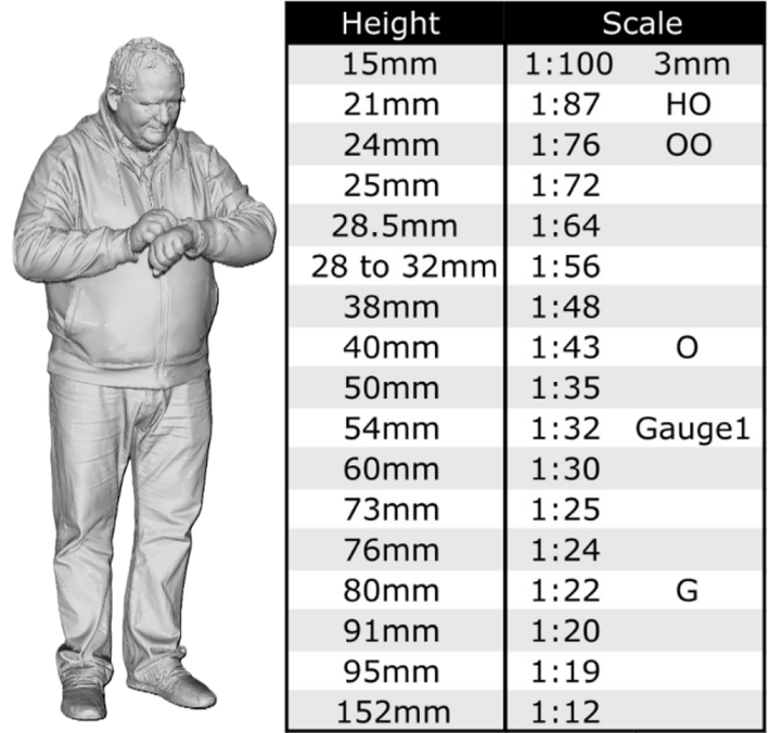 MM1073 Racing Bike Riders No 5 Figure