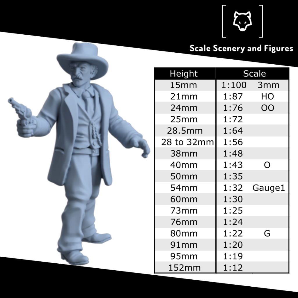 MM1154 WW2 RAF Pilot Smoking Figure
