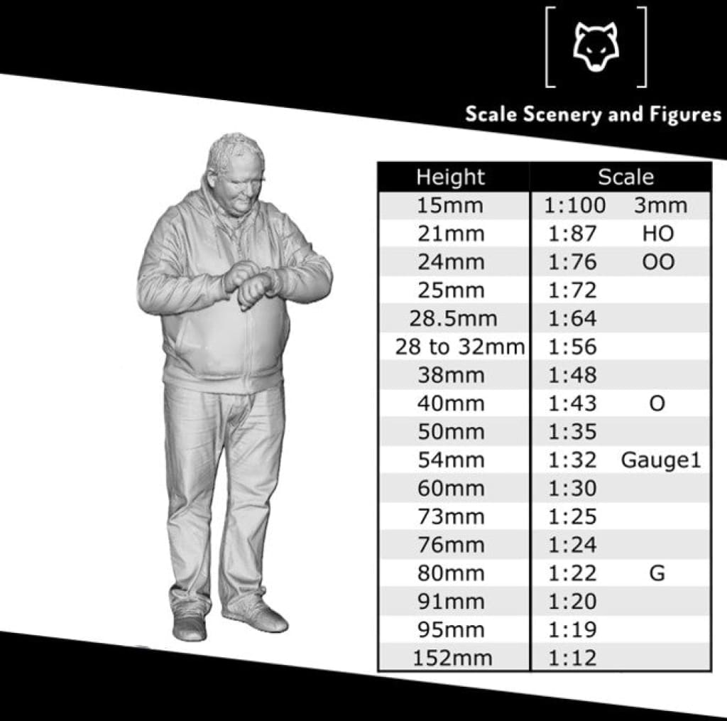 MM162 Male With Coffee Cup in Hand Figure