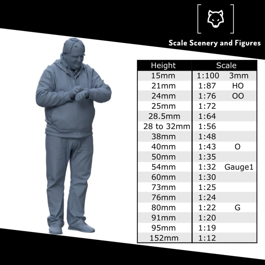 MM2106 Maintenance Worker Standing With Control Box Figure