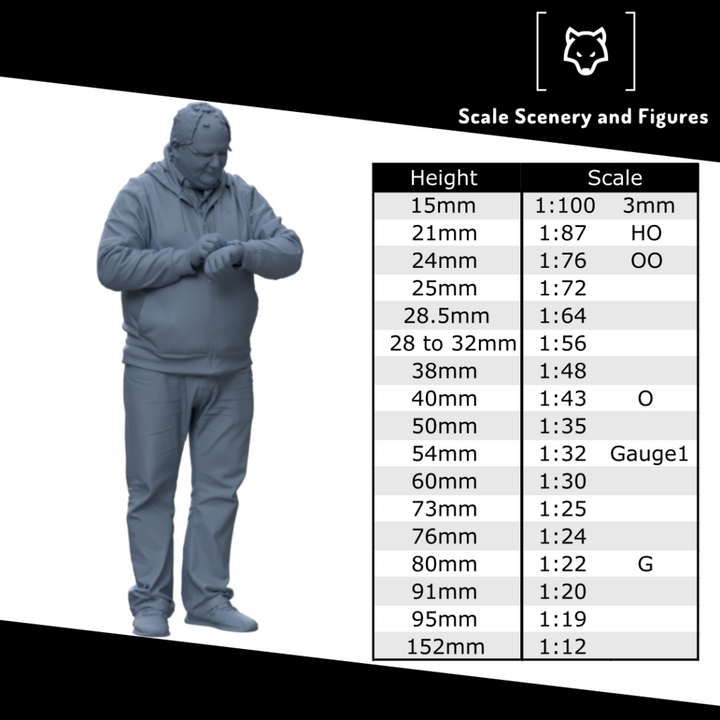 MM2106 Maintenance Worker Standing With Control Box Figure